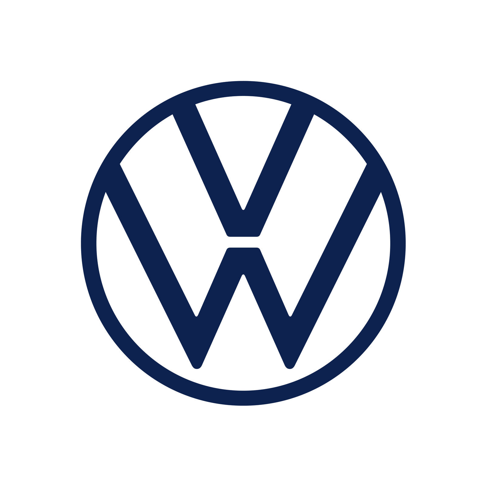 VW