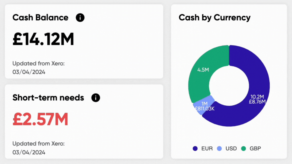 Cash management for Business Central