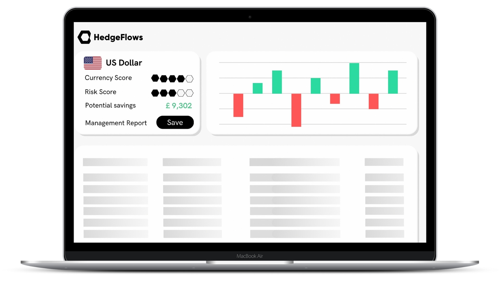 currency management dashboard